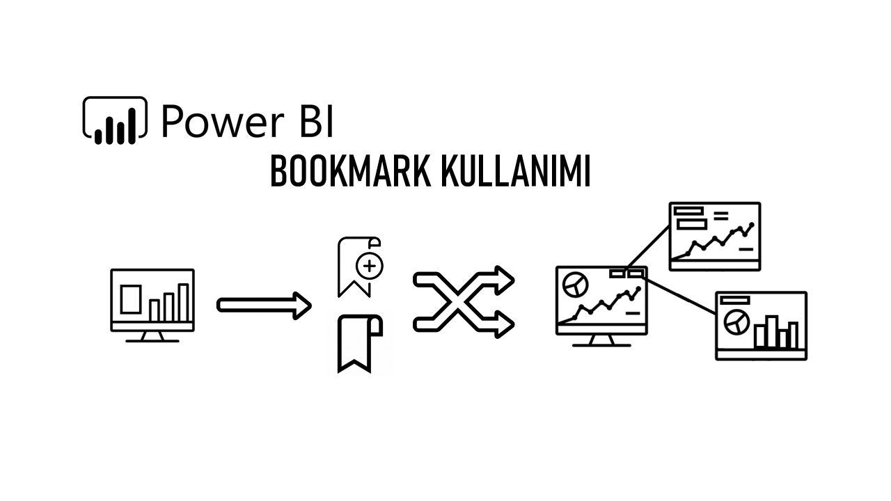 microsoft-power-bi-report-bookmark-button