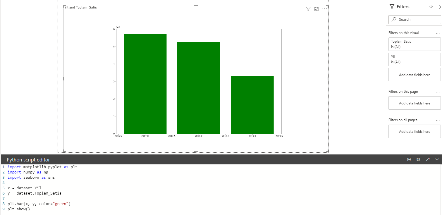 Power BI ile Python Analiz ve Görselleştirmeleri – Miraç ÖZTÜRK