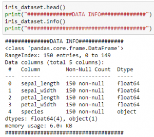Python ile Sınıflandırma Analizleri – Anomali Tespiti (Anomaly ...