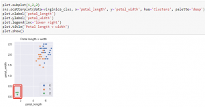 Python ile Sınıflandırma Analizleri – Anomali Tespiti (Anomaly ...