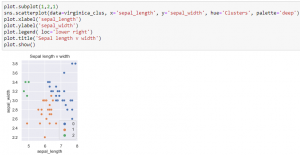 Python ile Sınıflandırma Analizleri – Anomali Tespiti (Anomaly ...