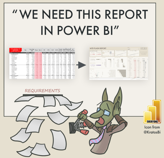 power bi report and dashboard analyze detail