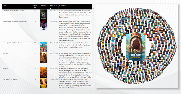 Python ile API Kullanımı – Miraç ÖZTÜRK