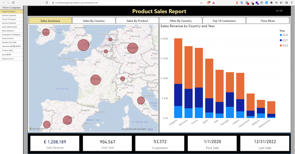 power bi building multi language reports for in 2023