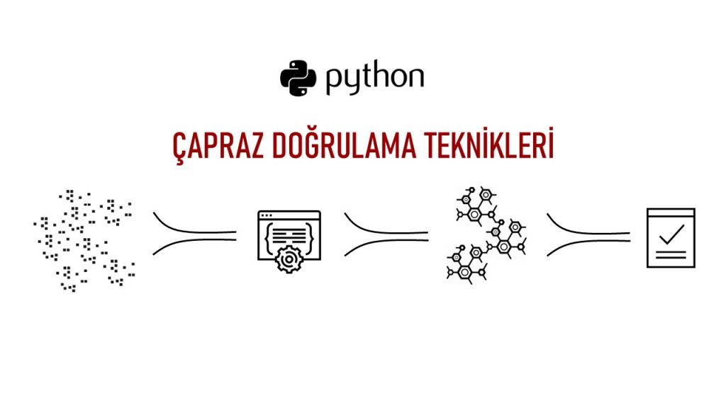 apraz-do-rulama-teknikleri-cross-validation-mira-zt-rk