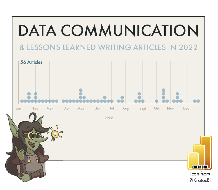 microsoft power bi data goblins data communication blog
