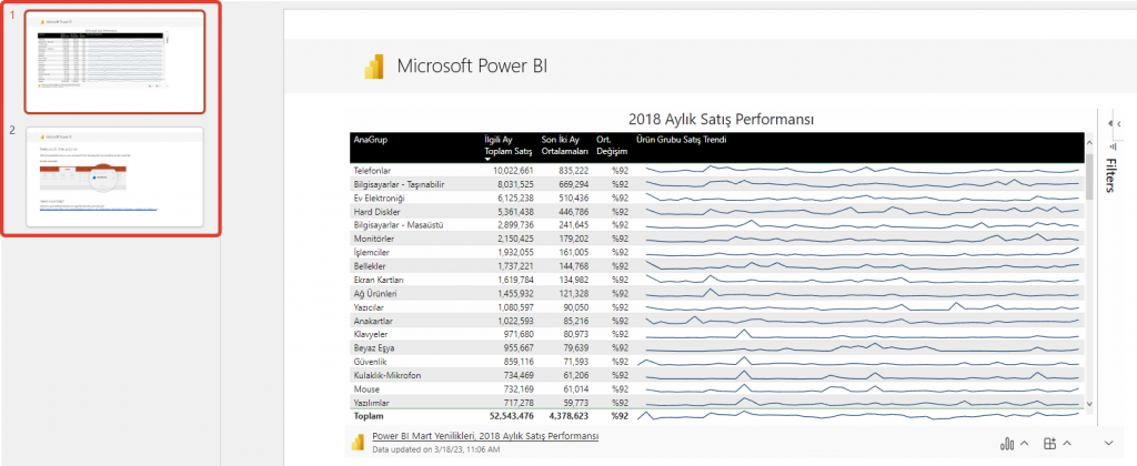 microsoft power bi embed report visual in power point base format