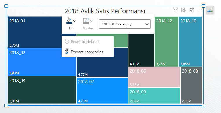 microsoft power bi treemap sub selections supported