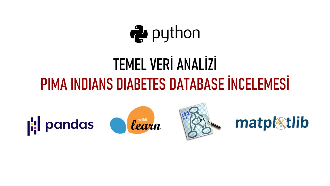 python basic data analysis pima indians diabetes dataset