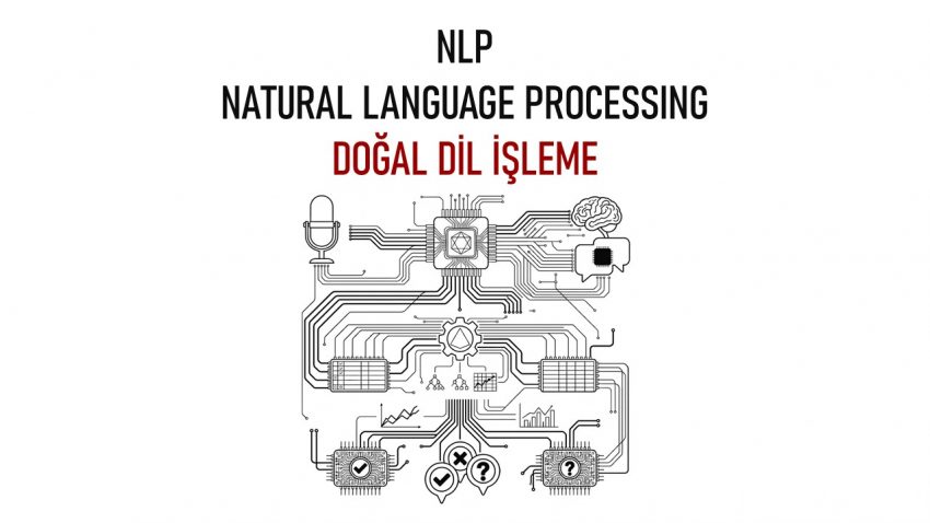 nlp ai turing machine the imitation game