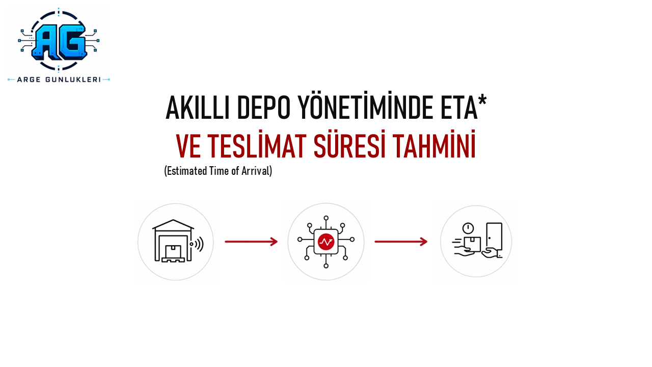 akilli depo yonetimi estimated time of arrival eta ve teslimat suresi tahmini
